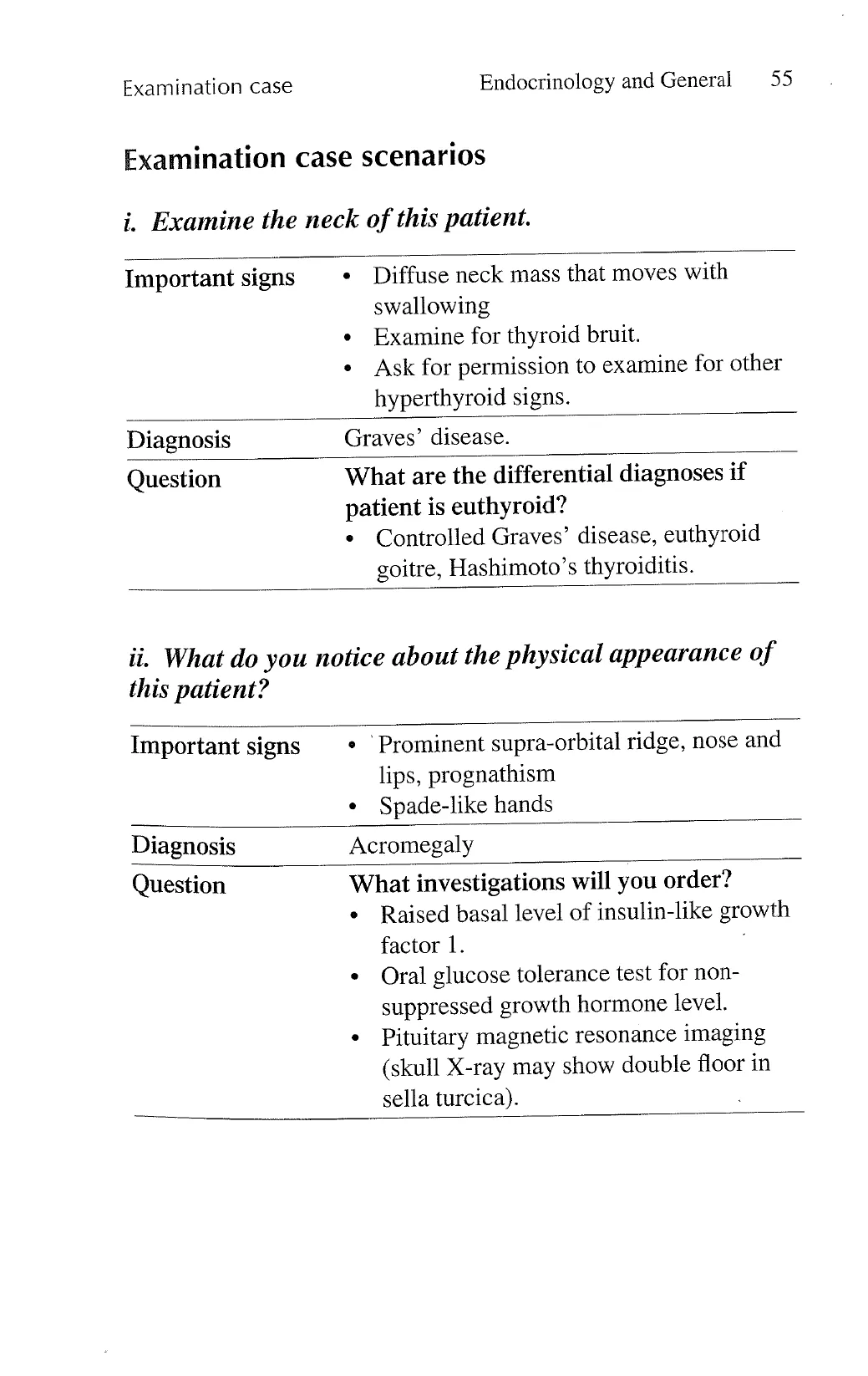 Original page 16