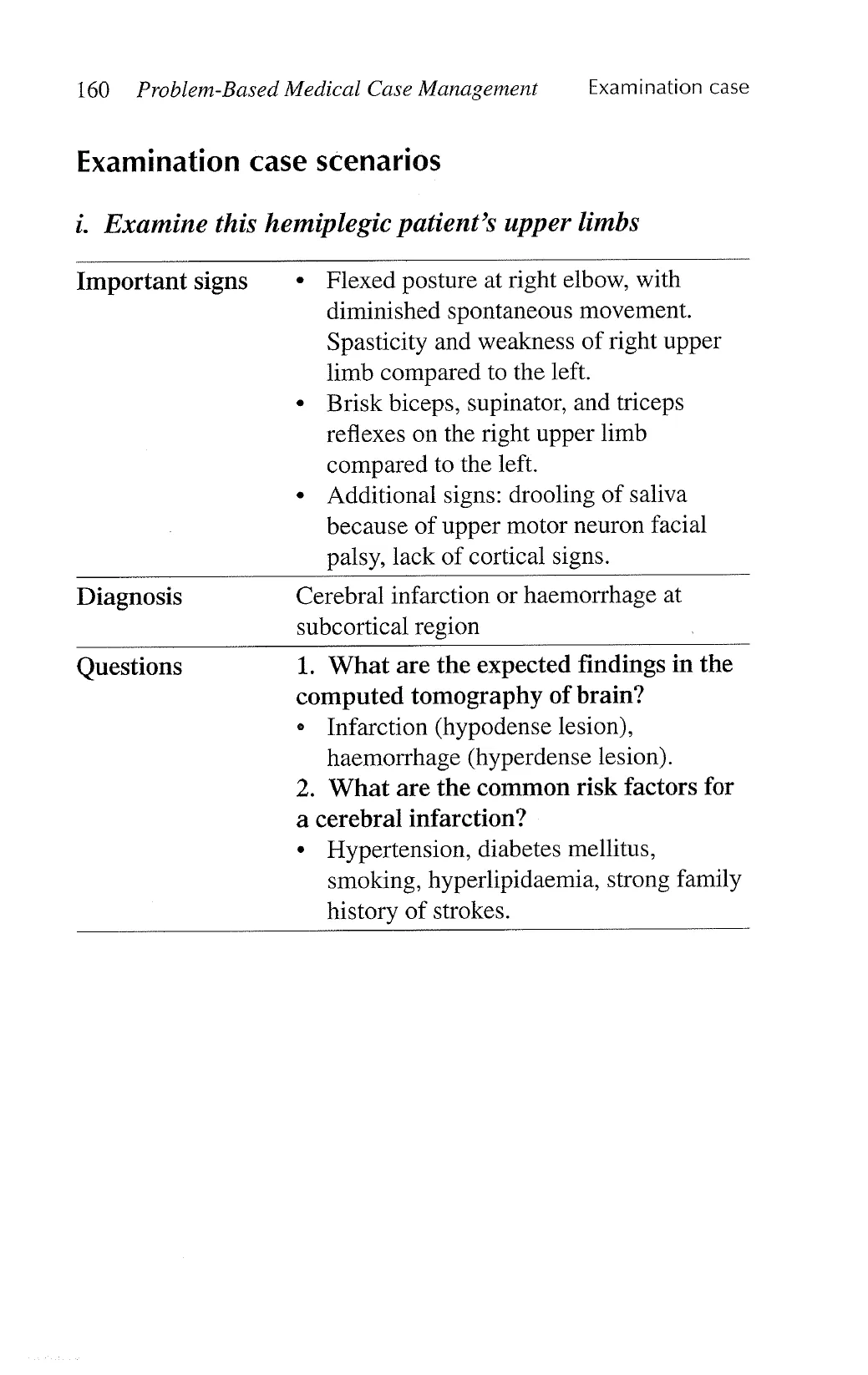 Original page 19