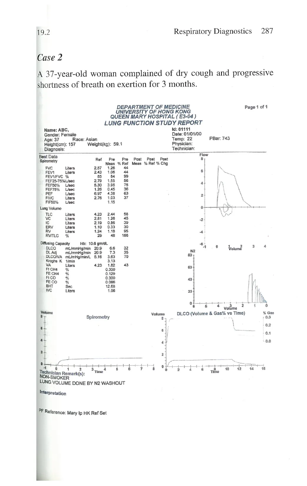 Original page 19
